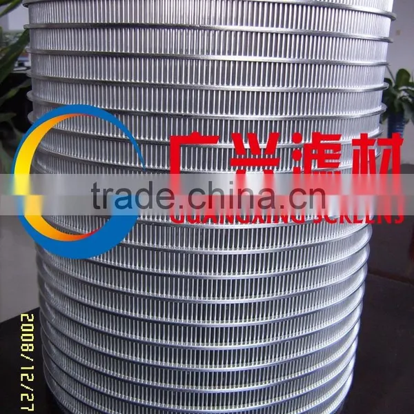 Screw Extruder Screen for Chicken Manure Filter photo-6