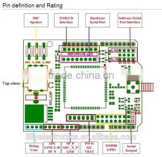 SIM900 GPRS GSM Shield Development Board With 4 Frequency Antenna for Arduno photo-6