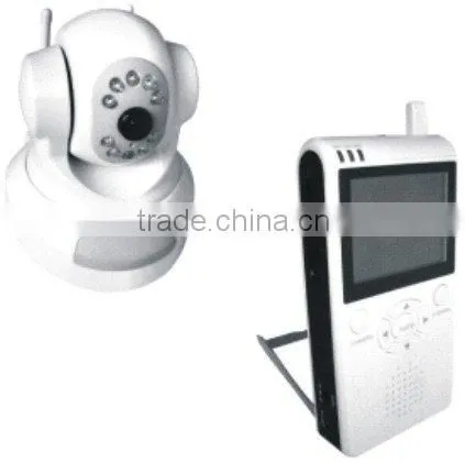 Wireless Camera