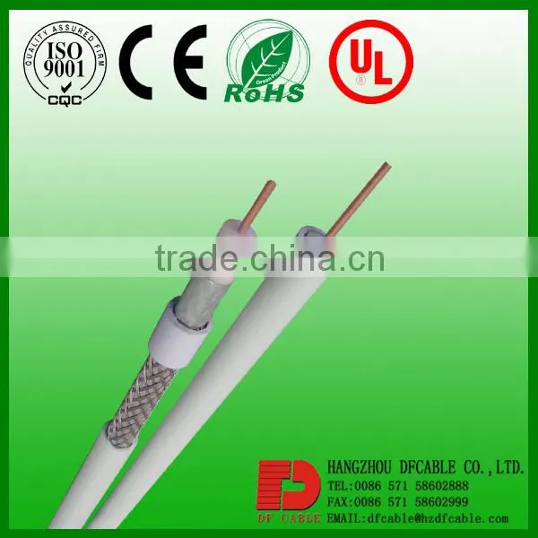 17 Years' Experience High Quality Low db Loss RG6 Cheaper Price 8 Years Manufacturer