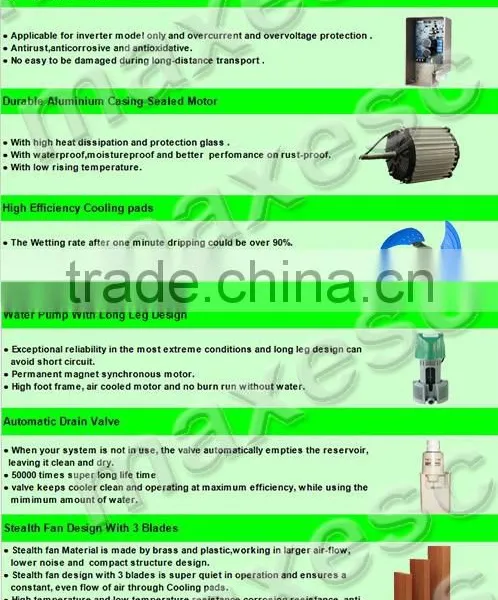 18000M3/H Room 380V 50Hz Swamp Air Conditioner photo-3