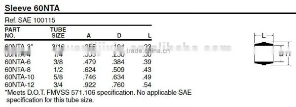 Nylon Tube Sleeve,Air Brake Fittings for Nylon Tube,Brass Valve,Nylon Air Brake Fittings,brass Fittings photo-4