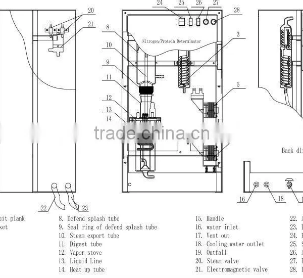 KXN-102C Nitrogen Analyzer/Protein Determinator/distillation photo-5