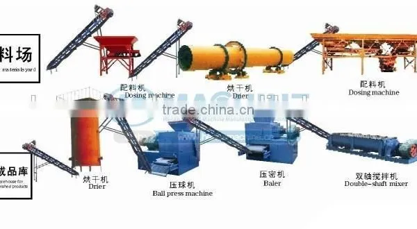 2015 Professional Barbecue Brown Coal Pellet Machine photo-5