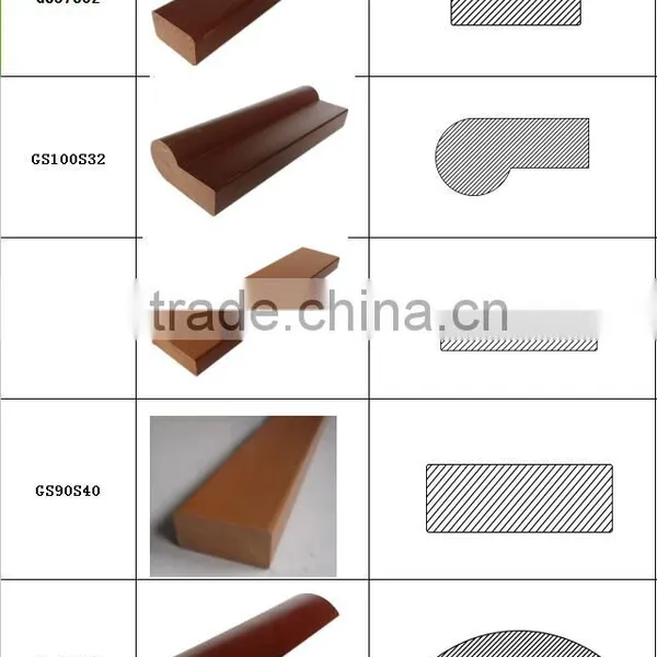 WPC Bench ,HDPE Park Bench/WPC Garden Bench /outdoor Furniture photo-4