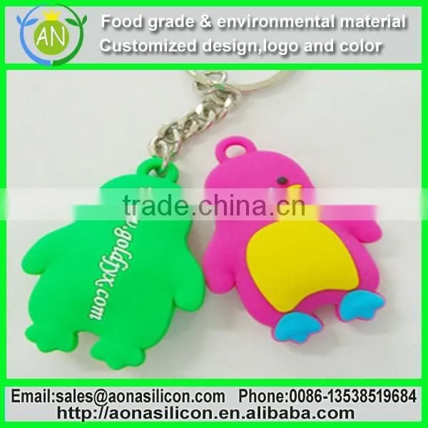 Promotional Metal Keychain|cute Keychain|silicone Keychain Factory photo-2