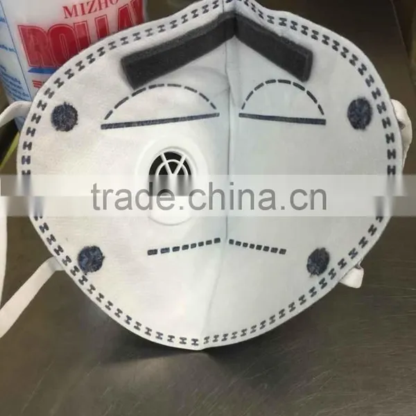 HONEYWELL DISPOSABLE FACE MASK RY-D7051V-BC1 photo-5