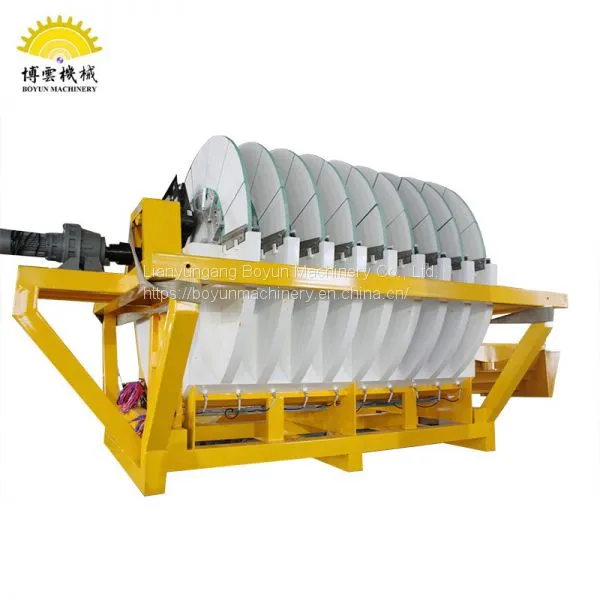 Vacuum Filtration Equipment Filter Press For Sludge Dewatering photo-3