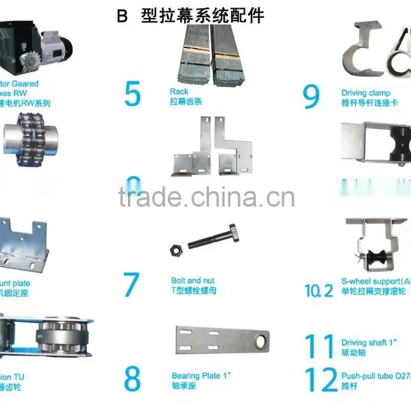 750w Gear Motor for Greenhouse Shading Device photo-6
