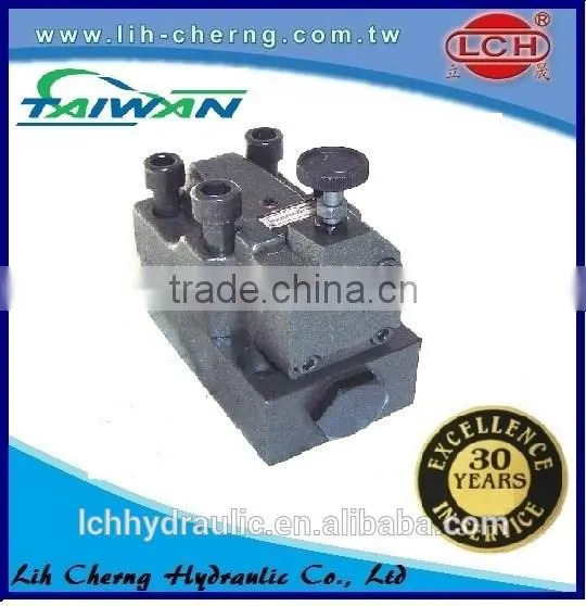  China supplier DB Series Pilot Operated Relief Valves