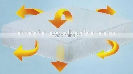 Children 3D Fabric Bonnel Spring Mattress photo-2