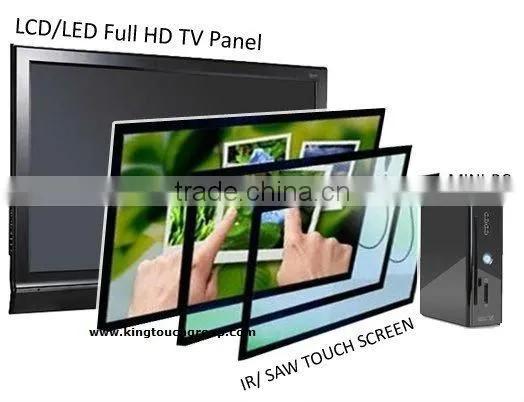 Infrared Multi Touch Screen Overlay