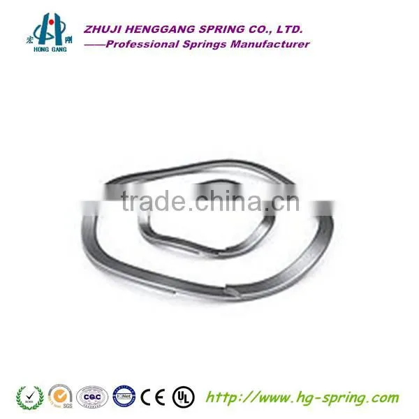 Wave Spring Washers