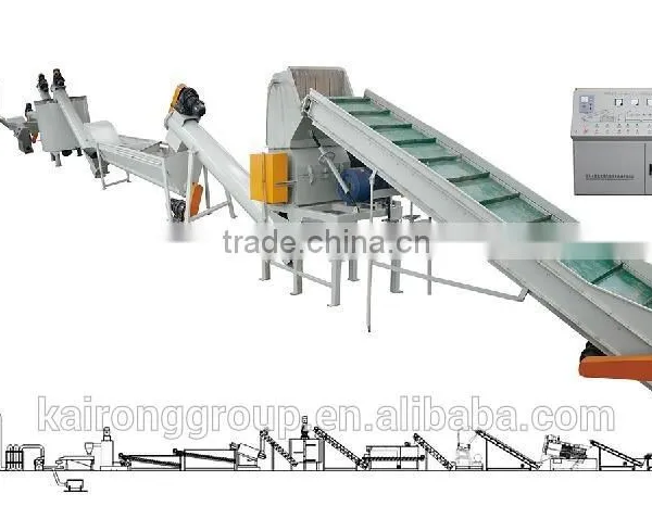 Waste PET Plastic Bottle Crushing Washing Recycling Machine/plastic Recycling Plant photo-5
