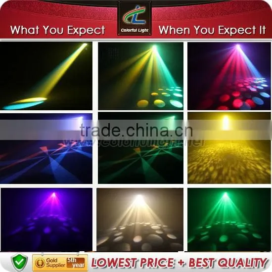 2015 Distributor Price 280w 10r Beam Spot Wash Bar and Nightclubs Lightings photo-4