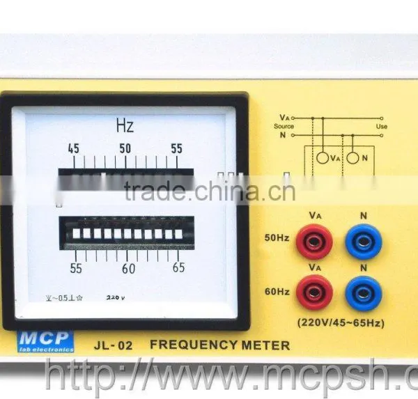 JL02 - FREQUENCY METER reed type