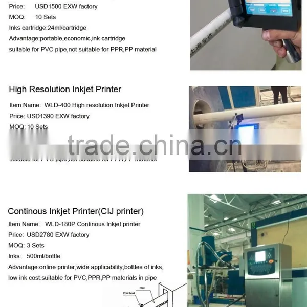 High Resolution Industrial Inkjet Coding Printer photo-3