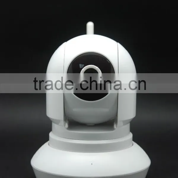 IP Camera