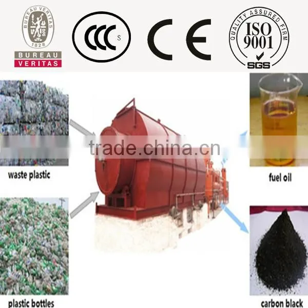 Plastic Pyrolysis Plant Rubbish Plastic Recycling Amachinery
