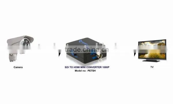 Factory Price SDI to HDMI Converter Support 3G-SDI / HD-SDI / SDI photo-5