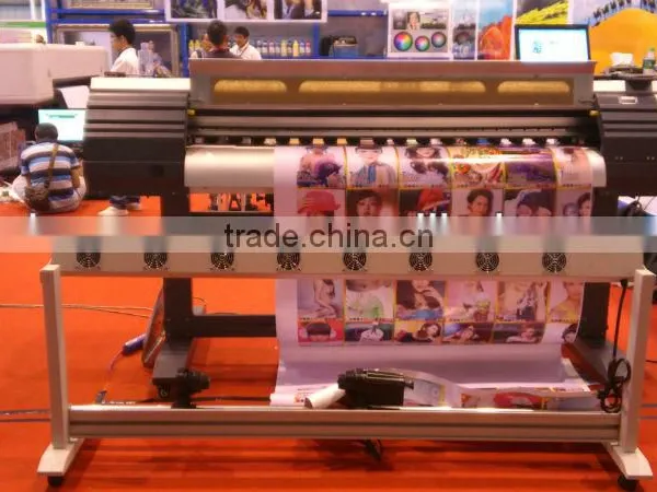Digital Printing Machines in China