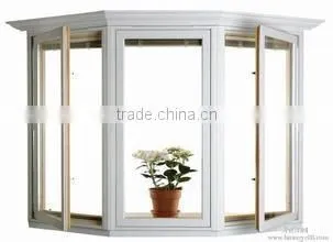 Thermal Insulation Composite Windows