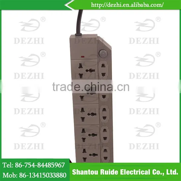 European standard plug electrical socket usb outlet ,universal outlet socket
