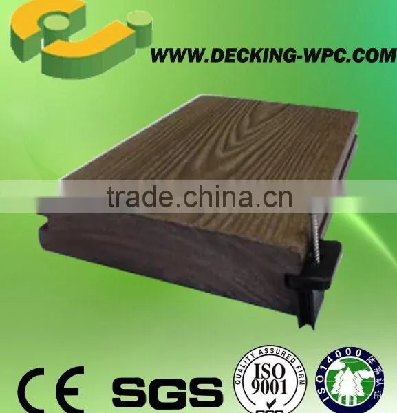 Wholesales Stainless Steel Clips for WPC Decking photo-4