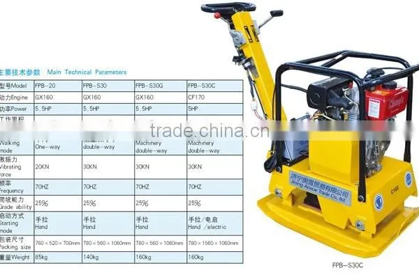 Vibrating Plate Compactor;electric Plate Compactor photo-2