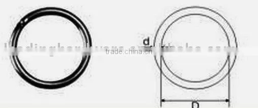 Welded Round Rings Galvanized (Chain)