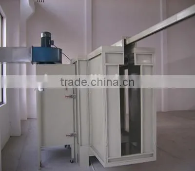 Automatic Powder Coating Line photo-4