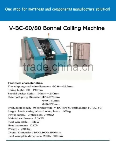 Chinese Cheap Mattress Spring Coiling Machine With Good Quality photo-2