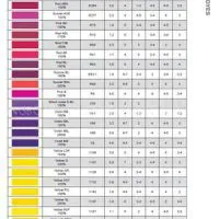 DIRECT Yellow 12