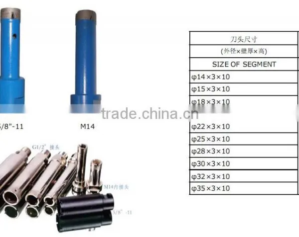 5/8"-11solid Drill Bit Connector