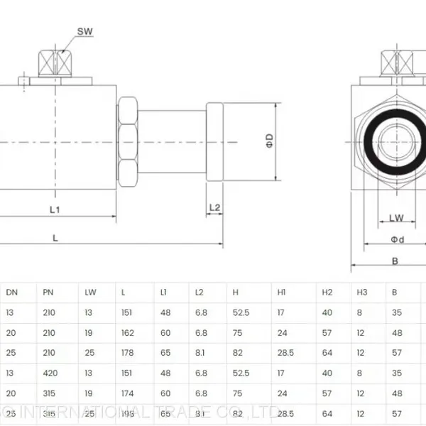 2-way Ball Valves With SAE Connection photo-2