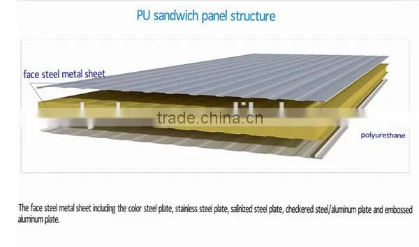 PU Cold Room Panel Price photo-2