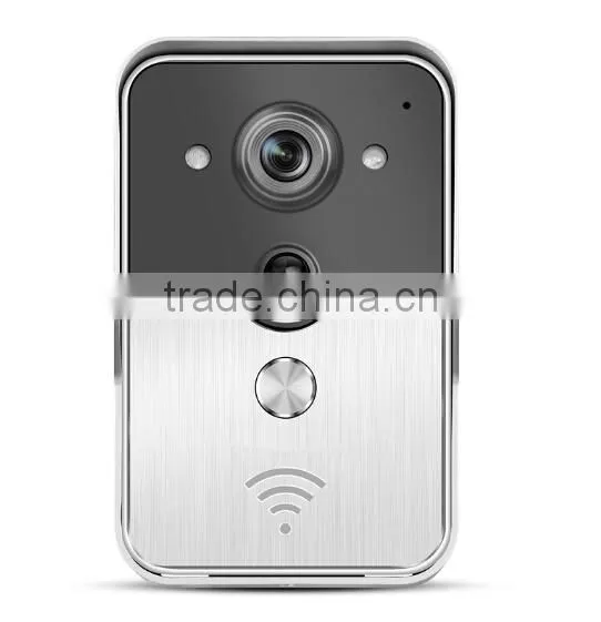 2015 New Products Video Door Viewer With Great Price photo-4