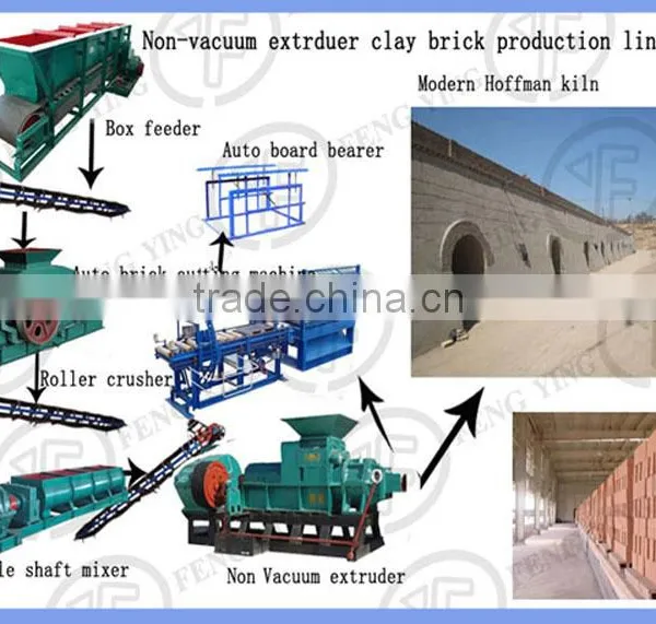 JZ300 Solid Automatic Block Machine,automatic Block Machine for Clay photo-2