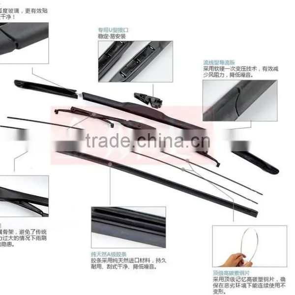 Auto Wiper Blade With Pet Coating photo-5