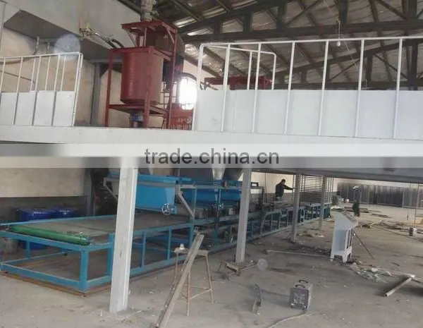 Magnesium Oxide Board Machine