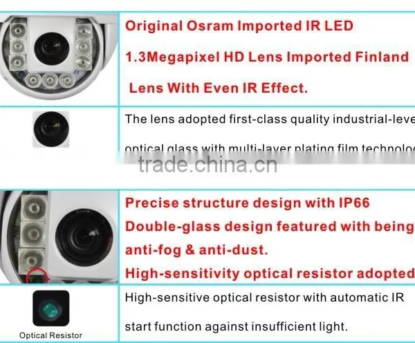 1.3mp 960p 22x ir Ptz Speed Dome ip Speed Dome Camera With High Quality photo-5