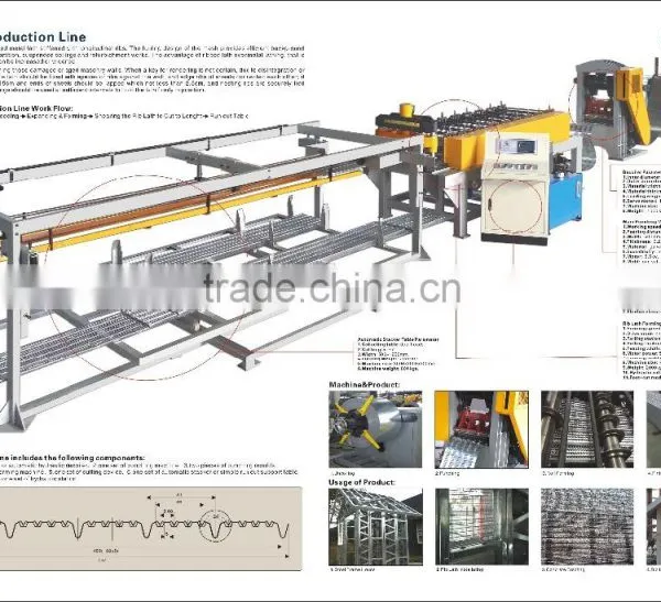 Good Quality Rib Lath Machine Line photo-2
