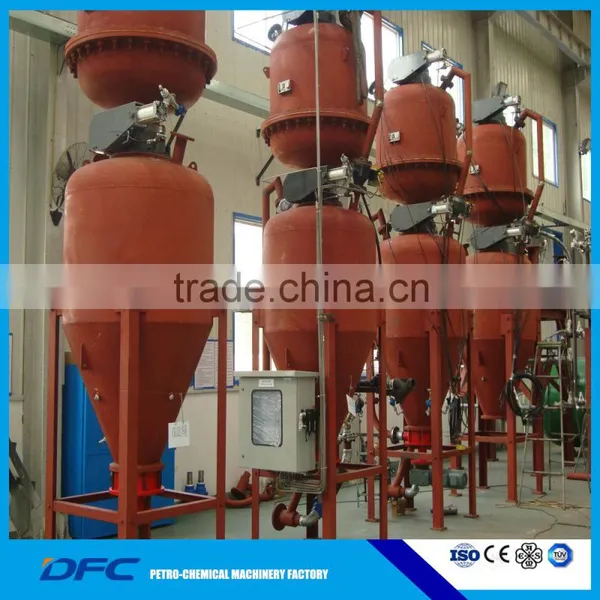 ASME ISO9001 China Oil Water Gas Filter Lpg Lng photo-4