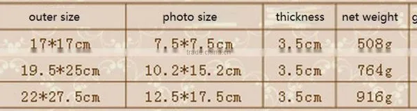 High Quality European Style Table Wall Decorative Archaistic Wooden Picture Rahmen Handmade Antique Natural Wood Photo Frame photo-4