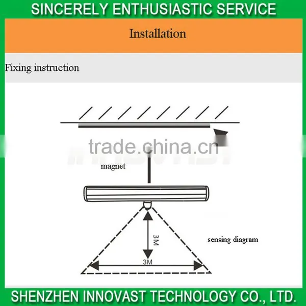 Wholesale CE RoHS Infrared Induction LED Flood Light Waterproof 10W 20W 30W 50W photo-5