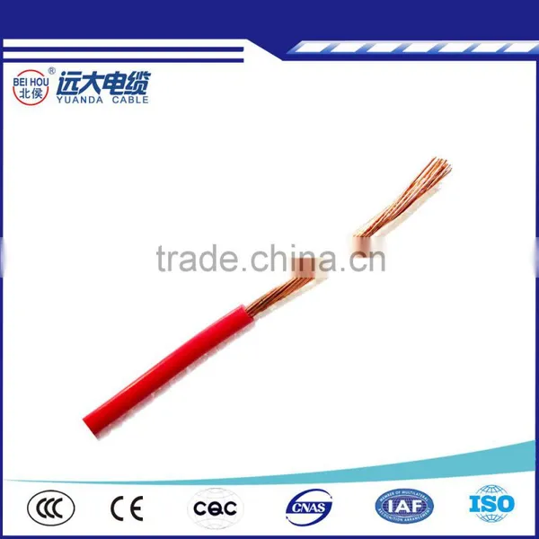 ZR - Soft BVR16mm Low Halogen Flame Retardant PVC Insulated Wire photo-2