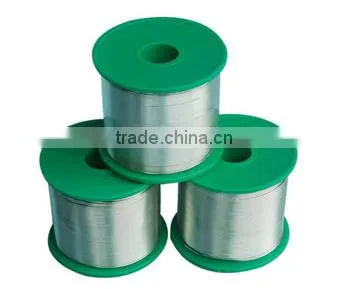 High Quality Aluminium Wire for Sale photo-2