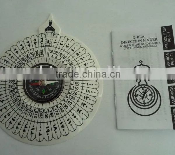 Qibla Direction Compass