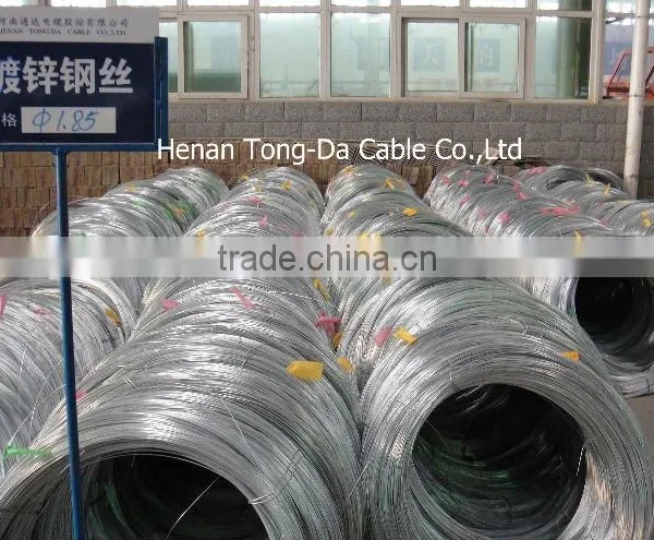 Galvanized Steel Wire/strand photo-5