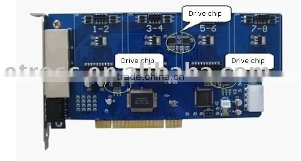 Asterisk 8-port PCI CARD supports Asterisk PBX systems